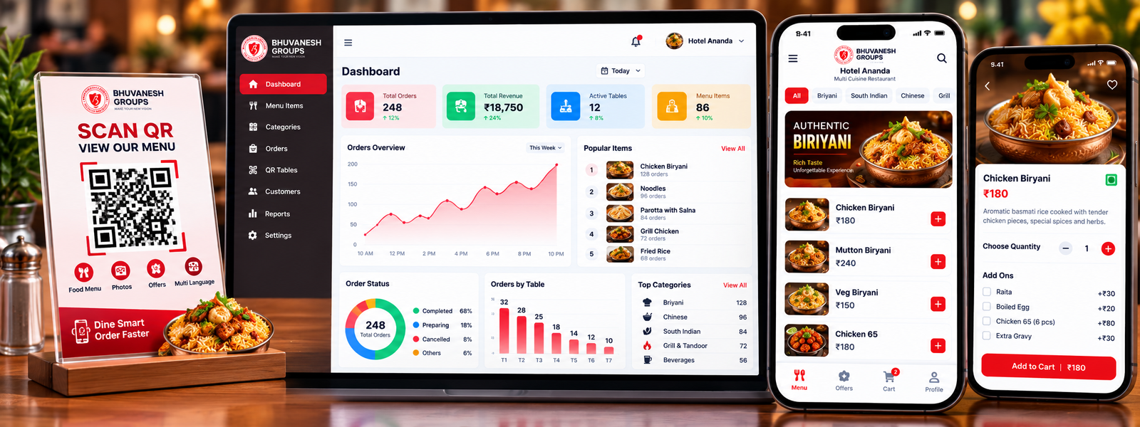Table QR Menu